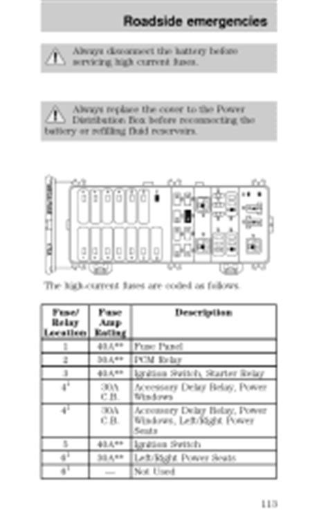 1994 Mercury Sable Owners Manual Download